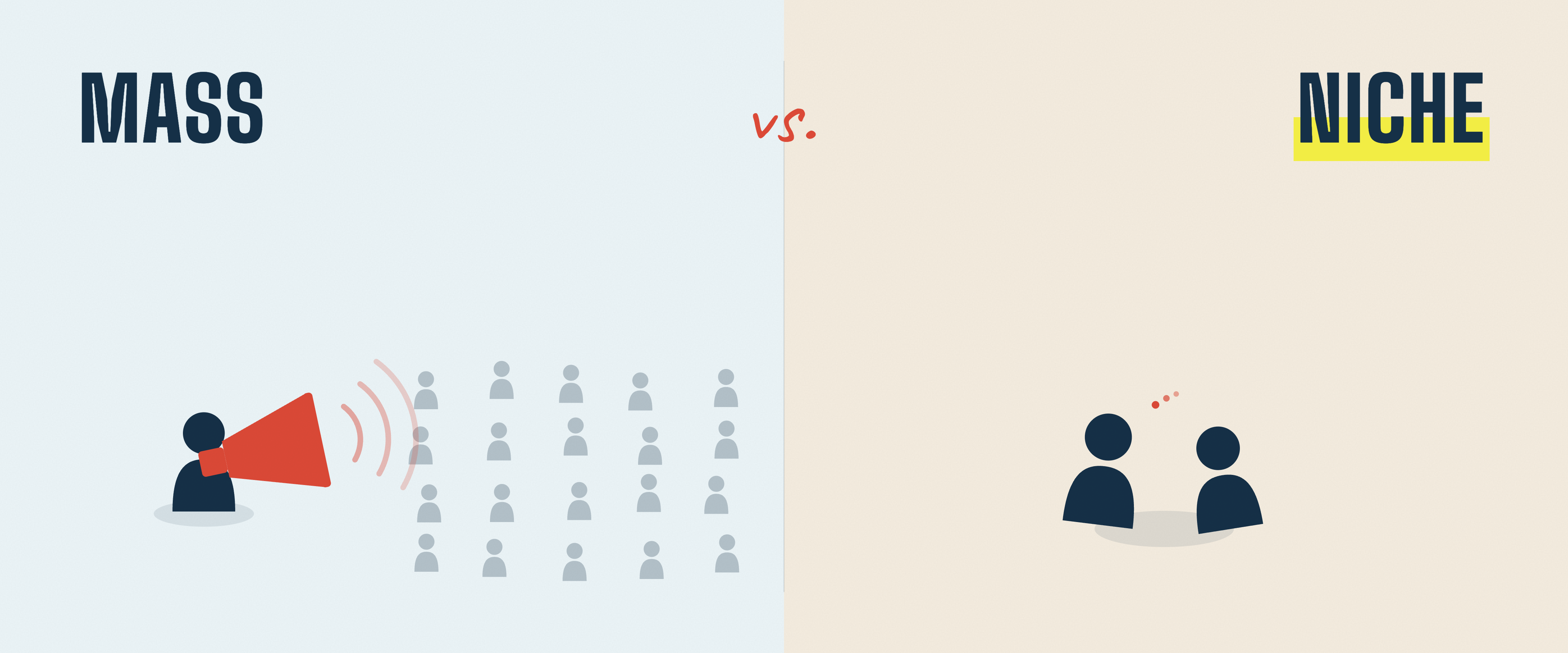 Mass vs. niche content: a megaphone broadcasting to a crowd versus two people in a focused conversation